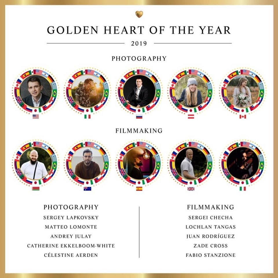fabio stanzione wedding videographer