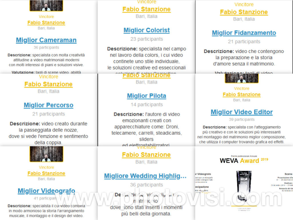 wedding videographer best